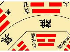 (房子風水主要看什么)什么房子風水容易升官 什么房子風水好